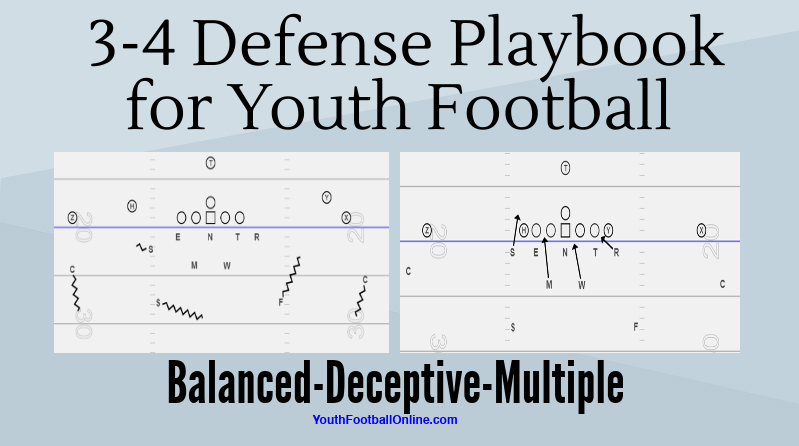 3 4 defensive playbook